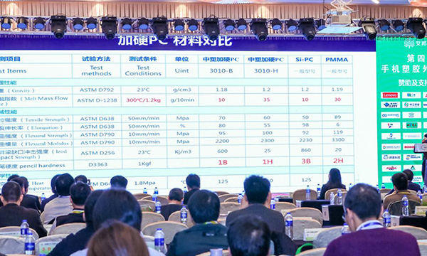 9170��ɳ�����ֻ��ܽ������̳