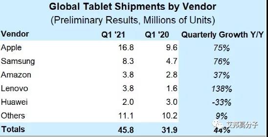 9170��ɳ(��һ����)��ǹ������